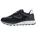 U Spherica Actif Navy 46