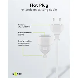 goobay 50509 Stromkabel Verlängerung 5 m, weiß