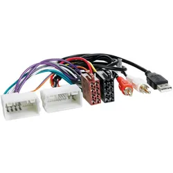  RAK Hyundai > ISO Norm > AUX / USB 