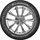 Nexen Winguard Ice 3 195/65 R15 95T XL