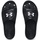 Under Armour Locker IV Badelatschen Herren 001 black/black/white 46