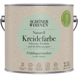 Wandfarbe Kreidefarbe Schöner Wohnen Leichtes Olivgrün 2,5L + Farbroller-Set