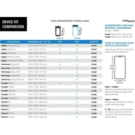 Overboard iPhone Tasche wasserdicht schwarz