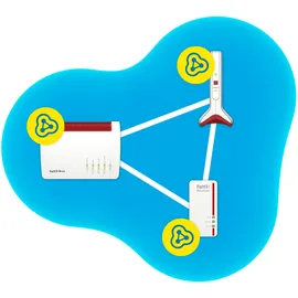 AVM FRITZ!Repeater 6000 2400 Mbps weiß 20002908