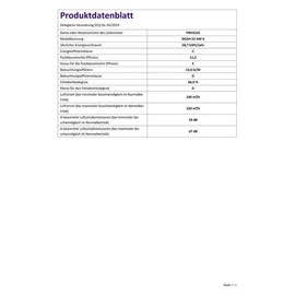 Privileg DGAH 55 AM X Flachschirmhaube 60cm