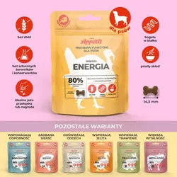 COMFY Appetit Energy 70g Hundeleckerli