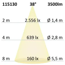 ISOLED 3-PH Schienen-Strahler, 35W, 38°, weiß matt, 4000K, CRI90
