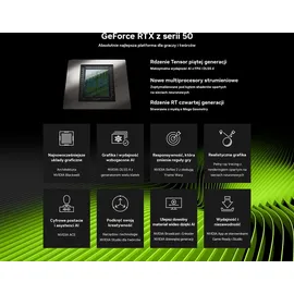 Inno3D GeForce RTX 5060 Ti 16 GB GDDR7