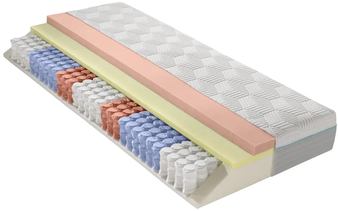Dieter Knoll Gel-Taschenfederkernmat. H2 OPTIFLOW GEL TFK 24 - LF ca. 180.00x200.00