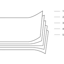Ecobra Schneideunterlage 200 x 100 cm 5-lagig Grün ohne Aufdruck