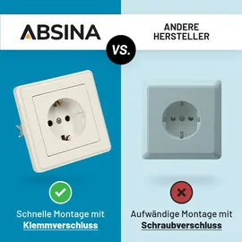 Absina Schutzkontakt Steckdose für Unterputz - Wandsteckdose weiß 250V AC, 16A, IP20 - Schuko Steckdose, Unterputz - Weiß