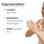 Eucerin AtopiControl Hand Intensiv-Creme 75 ml