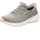 SKECHERS Edgeride Impression Damen Grün/Orange 40