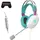 Asus TUF Gaming H1 Gen II Miku Edition