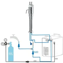 bietal® Tafelwassergerät 25 mit Kühlung & Zapfstelle Classic Hebel ohne Filter