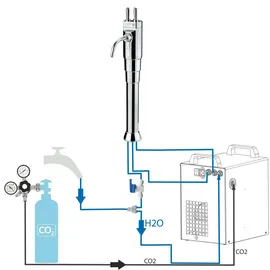 bietal® Tafelwassergerät 25 mit Kühlung & Zapfstelle Classic Hebel ohne Filter