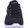 SKECHERS Summits - Quick Lapse black/white 36