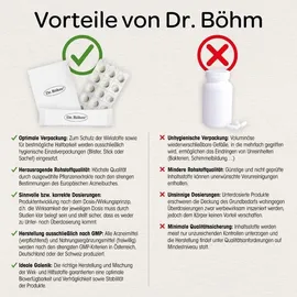 Dr. Böhm Magnesium 50 plus Dragees 60 St.