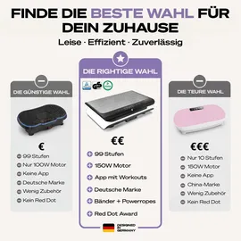 Sportstech sVibe Lite Vibrationsplatte Schwarz