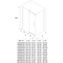 SoGood doporro Duschkabine 80x120x199cm Duschabtrennung mit Schiebetür inkl. Duschtasse Esg-sicherheitsglas Klarglas Ravenna17 - Transparent