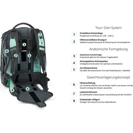 Satch Match Blue Tech