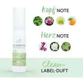 Wella Elements Renewing Leave-in Spray 150 ml