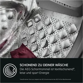 AEG LWR8D80610 Waschtrockner (11 kg / 7 kg, 1600 U/min)