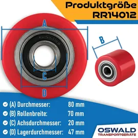 Oswald Transportgeräte Gabelhubwagen 4 St.