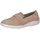 CAPRICE CAP Mem/fb wash Damen Beige 36