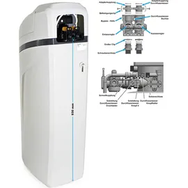 Naturewater Wasserenthärtungsanlage 2000 l/h, automatische Enthärtungsanlage, Entkalkungsanlage mit Ionentauscher, Wasserenthärter mit 25 l Harztank