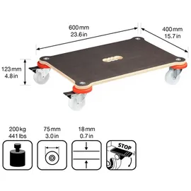 Wagner System Transportroller Protection MM 1370 200 kg