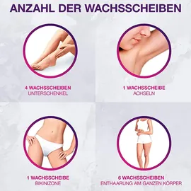 Veet Spawax Elektrisches Warmwachs-Set
