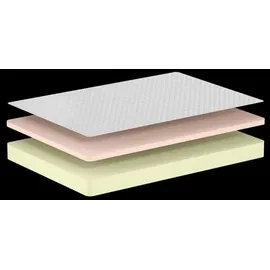 Vipack Comfort 160 x 200 cm H3