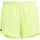 adidas Adizero Essentials Running Shorts lucid lemon M