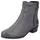 Rieker Damen Stiefeletten Y0741 Kurzstiefel grau