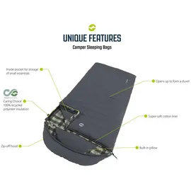 Outwell Camper Schlafsack, grau, Einheitsgröße links