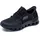 SKECHERS Glide-Step Pro Black / Black 39,5