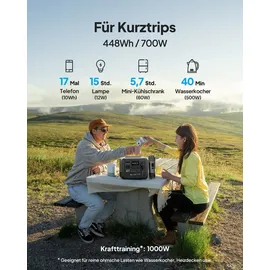 Bluetti AC50B 700 W für Wohnwagen. Stromausfall SCHWARZ No Size