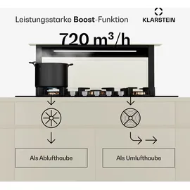 Klarstein Victoria Downdraft Dunstabzugshaube 90 cm Beige
