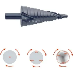 KLAUKE Stufenbohrer HSS Co5 52049371