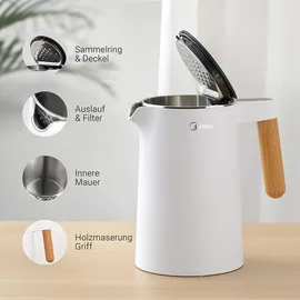 Midea MK-HE1533 1,5 l Weiß