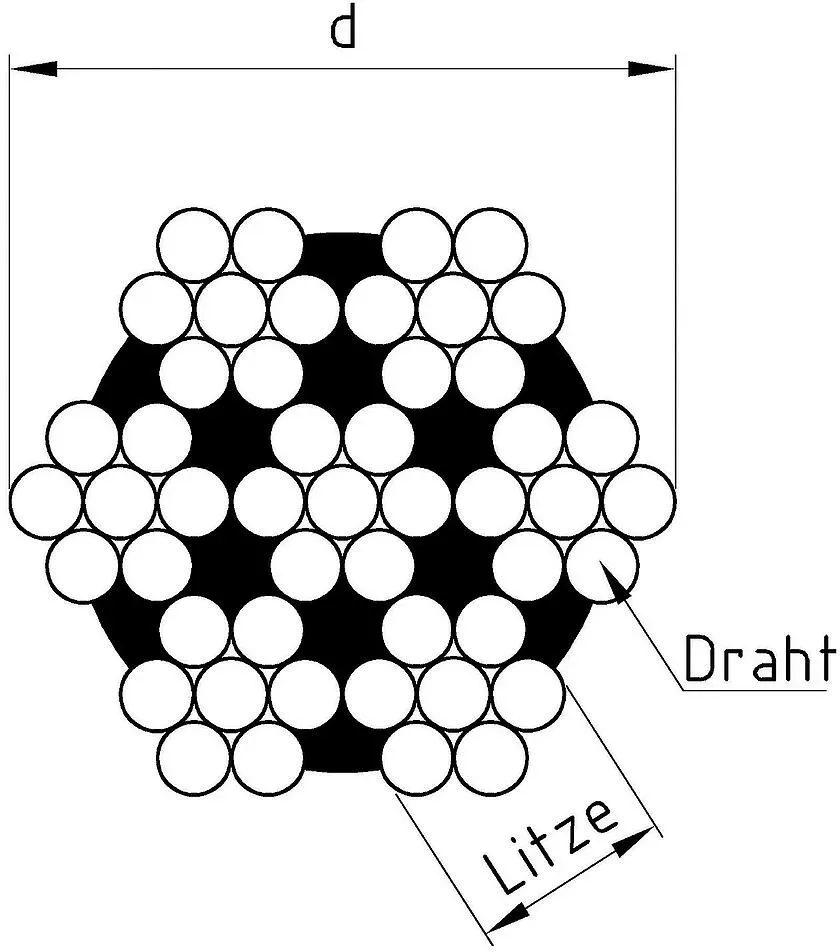 Edelstahl-Drahtseil 7X7 mittelweich Art. 8379 A4 1,0 mm VPE: 250m