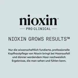 Nioxin Density Defend Styling Volumising Schaumfestiger 200 ml