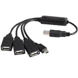 PremiumCord 4-Port Cable