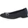 CAPRICE Ballerina in (Ocean Comb), 40 EU