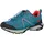 Brütting Largo Damen Blau 45