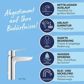 Grohe Start M-Size chrom 23455002