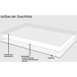 Wallario Duschrückwand Gelb