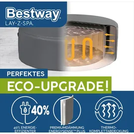 BESTWAY LAY-Z-SPA Xtras Thermo-Komplettabdeckung Ø 180 x 66 cm