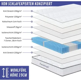 Arensberger JANA Federkernmatratze - 19cm Höhe - Matratze mit Schaumstoff Schicht - H2 H3 Mittelfest – 7 Zonen - Federkern - Liegekomfort 180x200cm